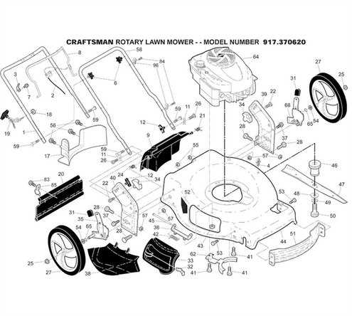 craftsman tiller   model 917 parts diagram