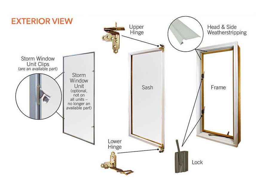 casement window parts diagram