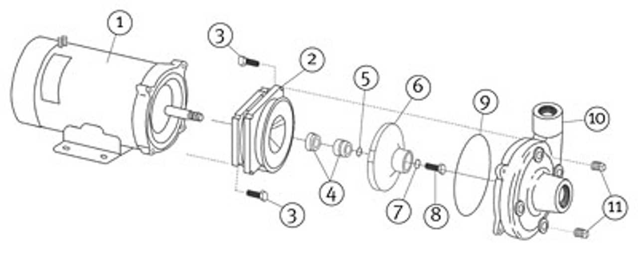 goulds pumps parts diagram