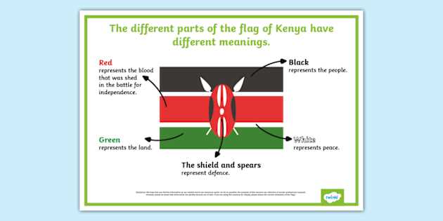 flag parts diagram