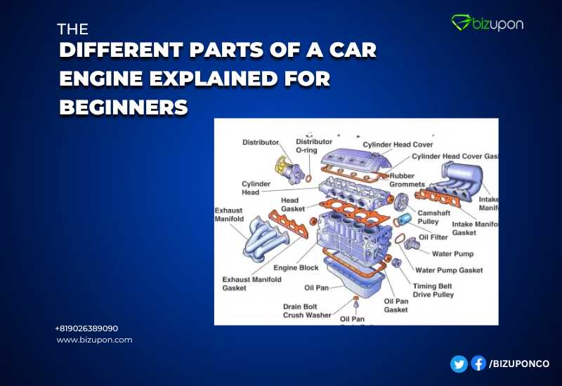 car motor parts diagram