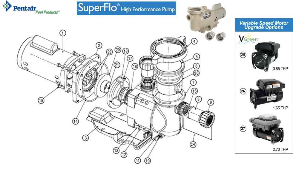 century pool pump motor parts diagram