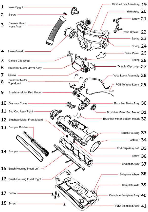 dyson outsize parts diagram