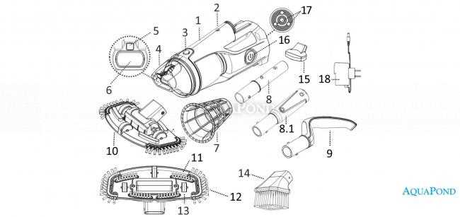 dremel 300 parts diagram