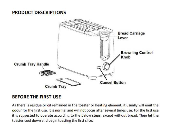 labeled toaster parts diagram