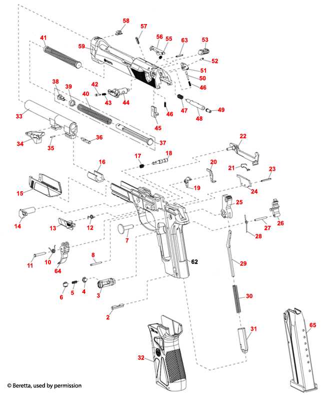 beretta px4 storm parts diagram