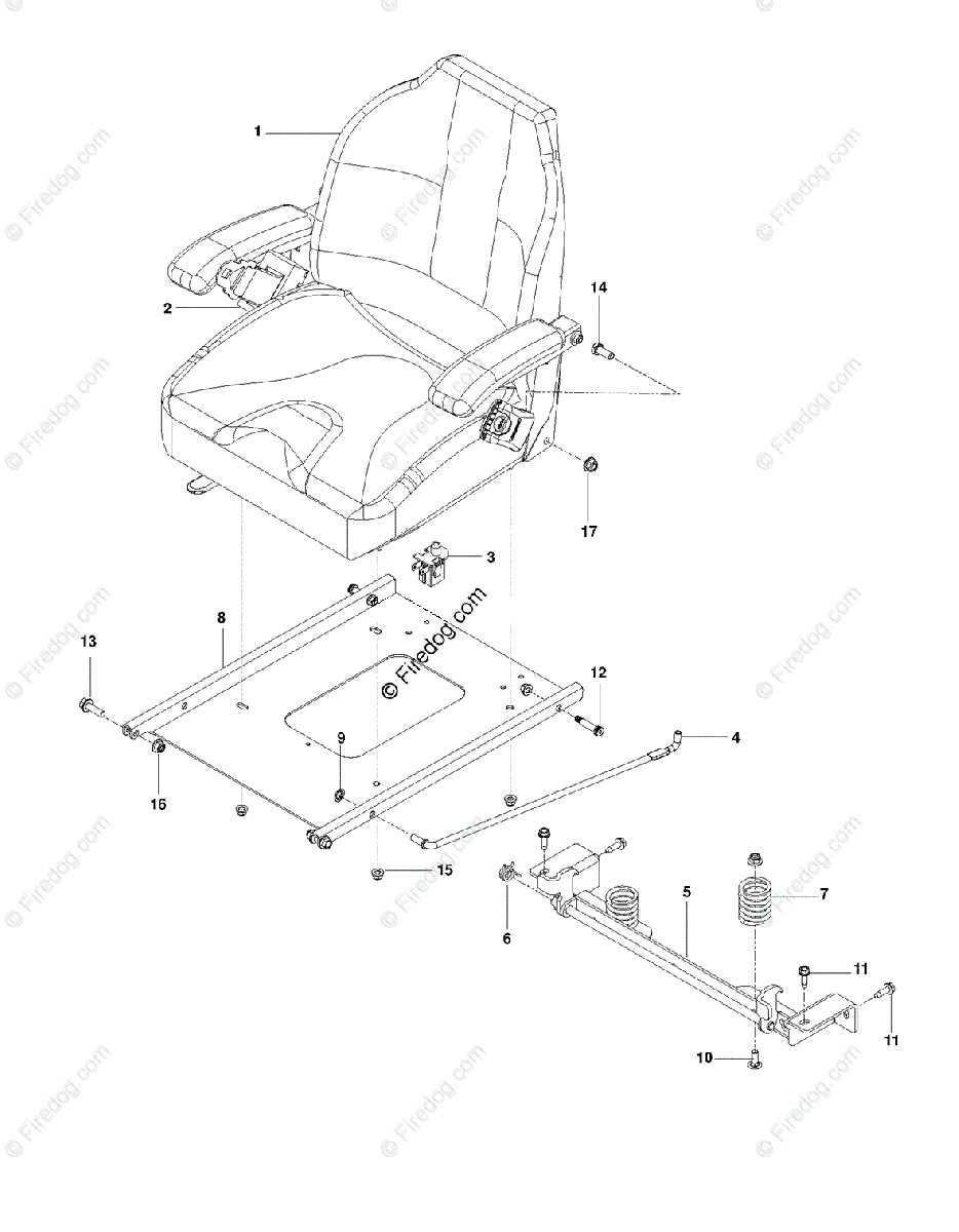 husqvarna p zt 54 parts diagram