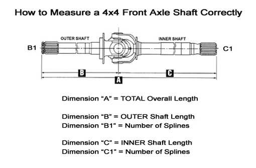 2004 ford f250 front end parts diagram