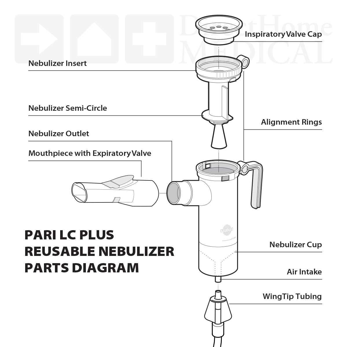 nebulizer parts diagram