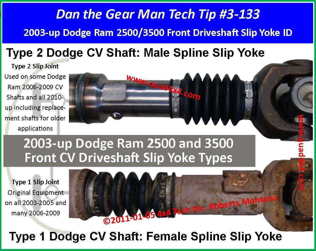 2006 dodge ram 2500 parts diagram