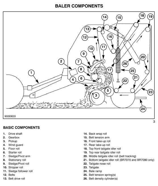 new holland br7090 baler parts diagram