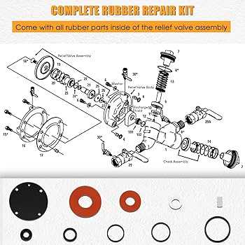 febco 825ya parts diagram