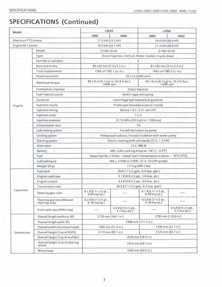 kubota l3450 parts diagram