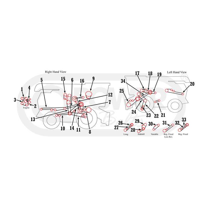 john deere 6620 combine parts diagram