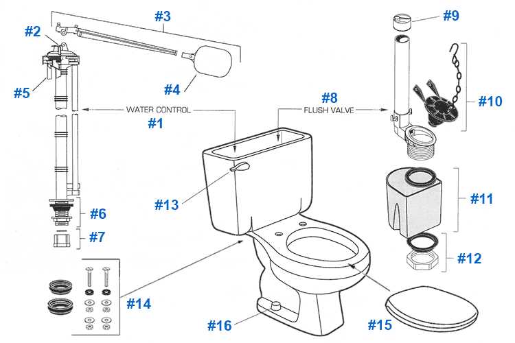 american standard bathroom faucet parts diagram