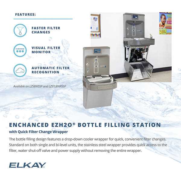 elkay lzs8wslp parts diagram