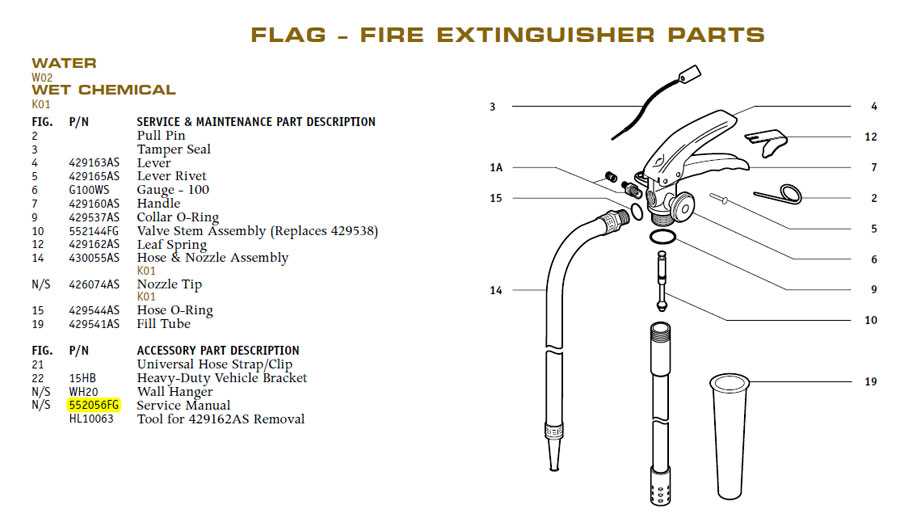 flag parts diagram