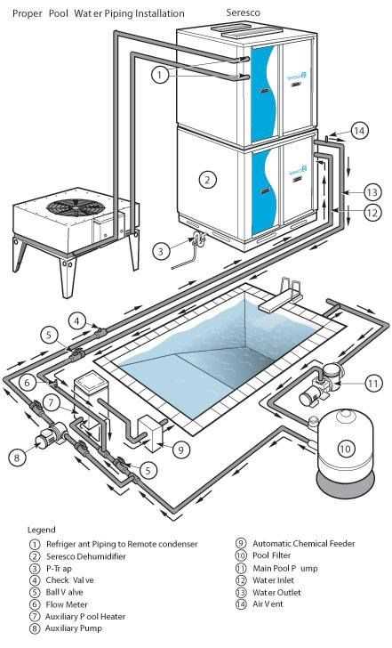 infinity spa parts diagram