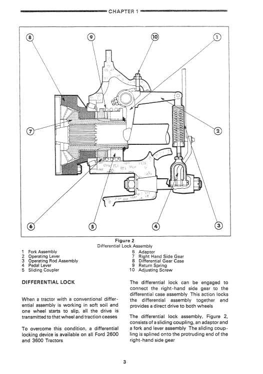 ford 4610 tractor parts diagram