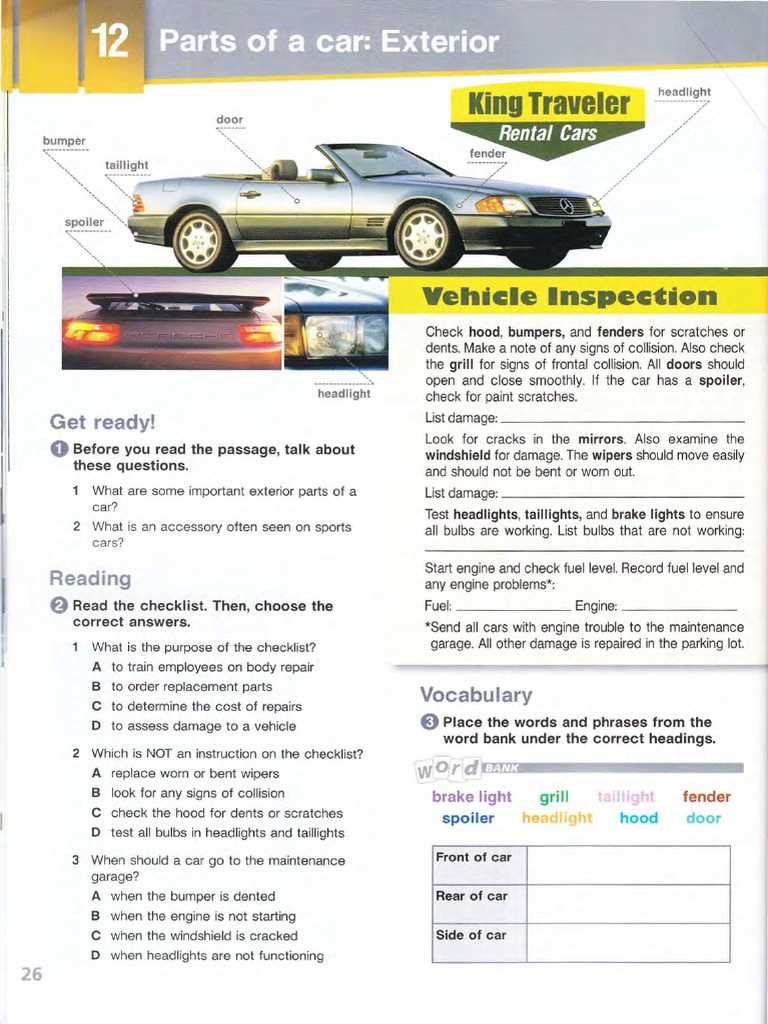 car parts diagram exterior