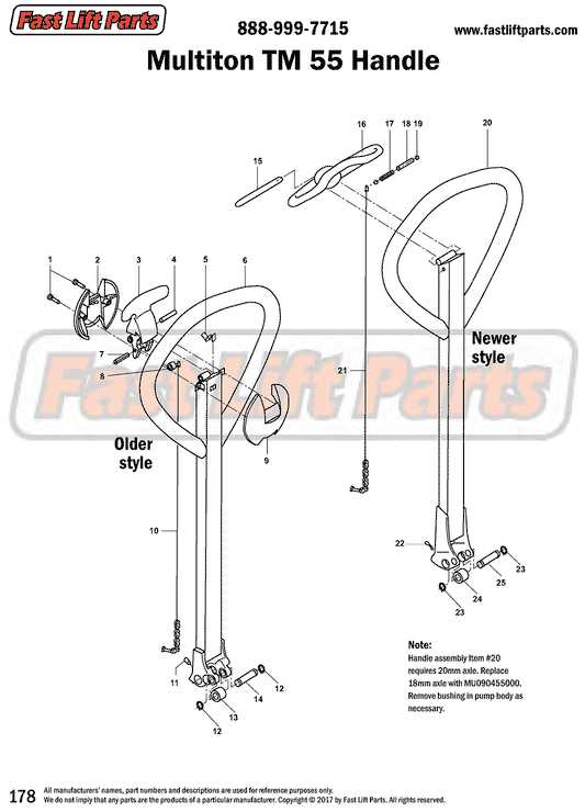 multiton pallet jack parts diagram