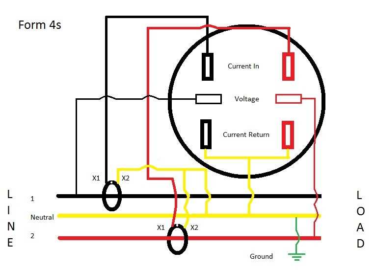 electric meter parts diagram