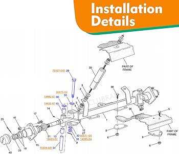 ezgo golf cart parts diagram