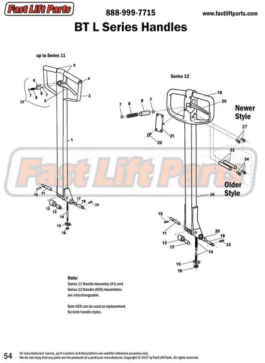 multiton pallet jack parts diagram