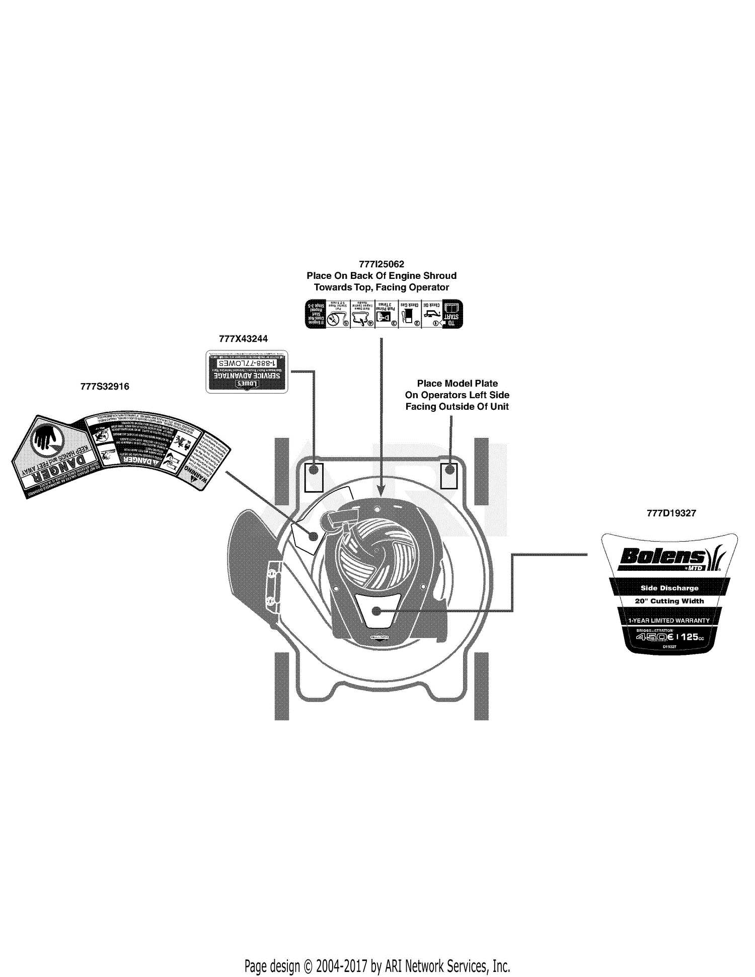 briggs and stratton push mower parts diagram