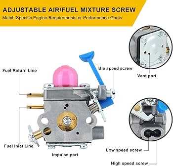 husqvarna 124c parts diagram