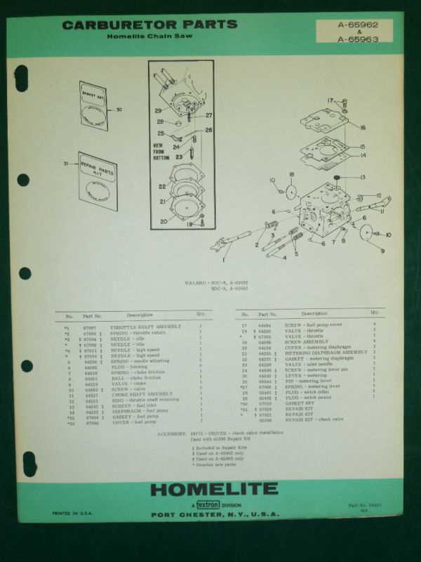 homelite parts diagram