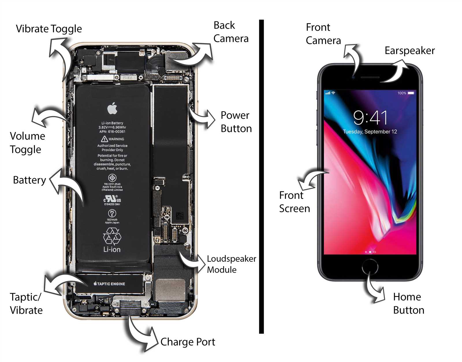 iphone camera parts diagram