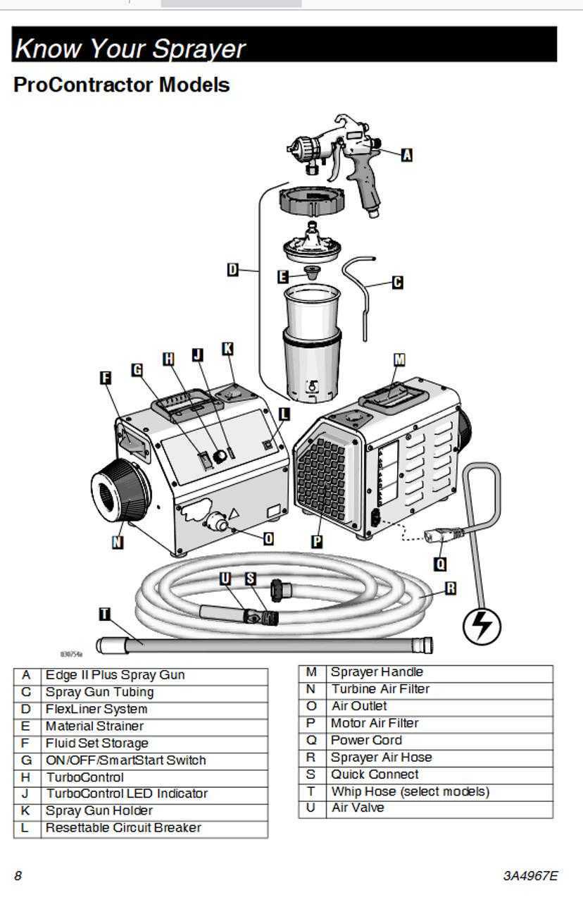 graco ultra max cordless parts diagram