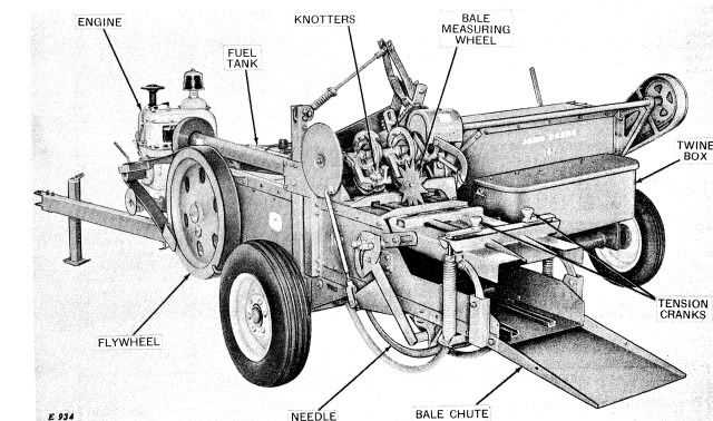 john deere 14t baler parts diagram