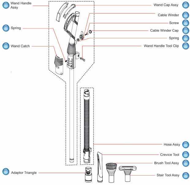 dyson animal vacuum parts diagram