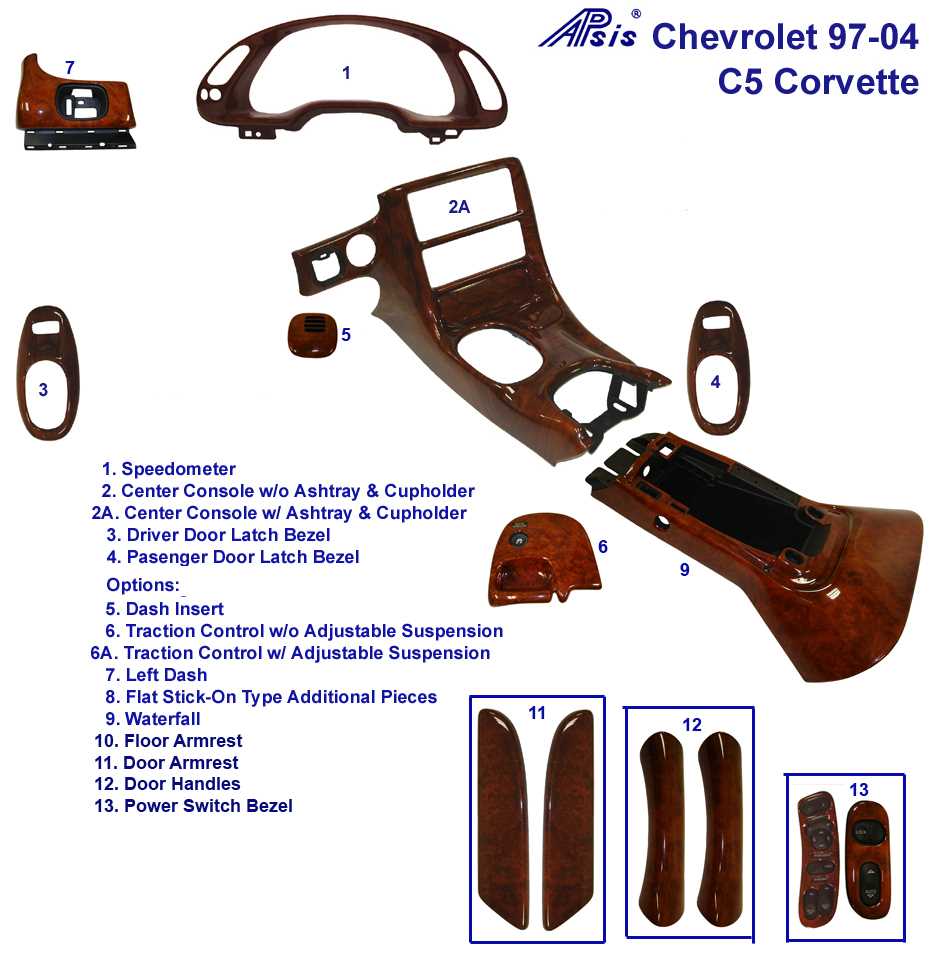 c5 corvette parts diagram