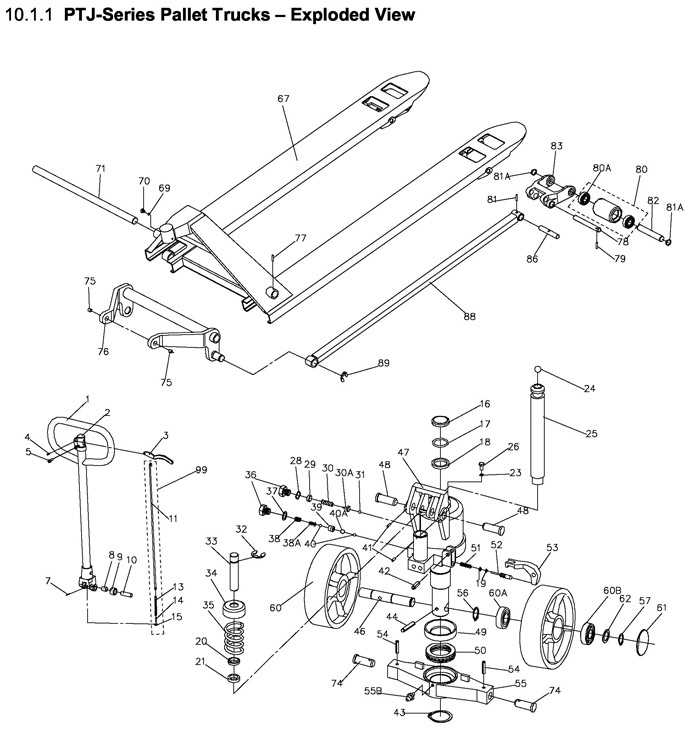 hand truck parts diagram