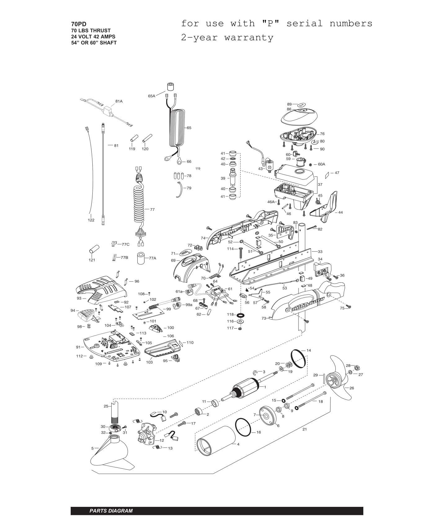 minn kota power drive v2 parts diagram