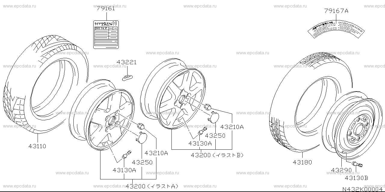 car tire parts diagram