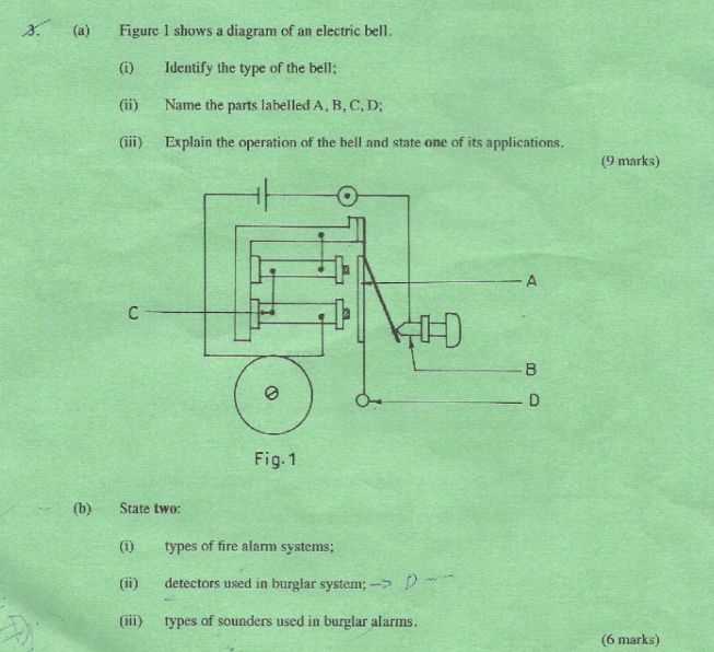 bell parts diagram