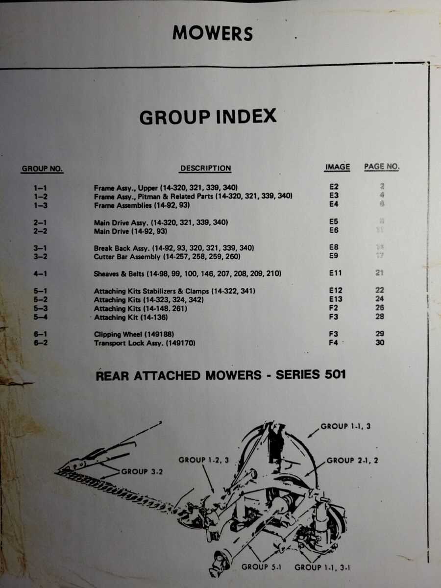 ford 501 sickle bar mower parts diagram