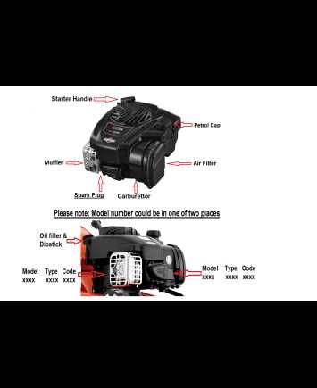 briggs and stratton 625 series parts diagram