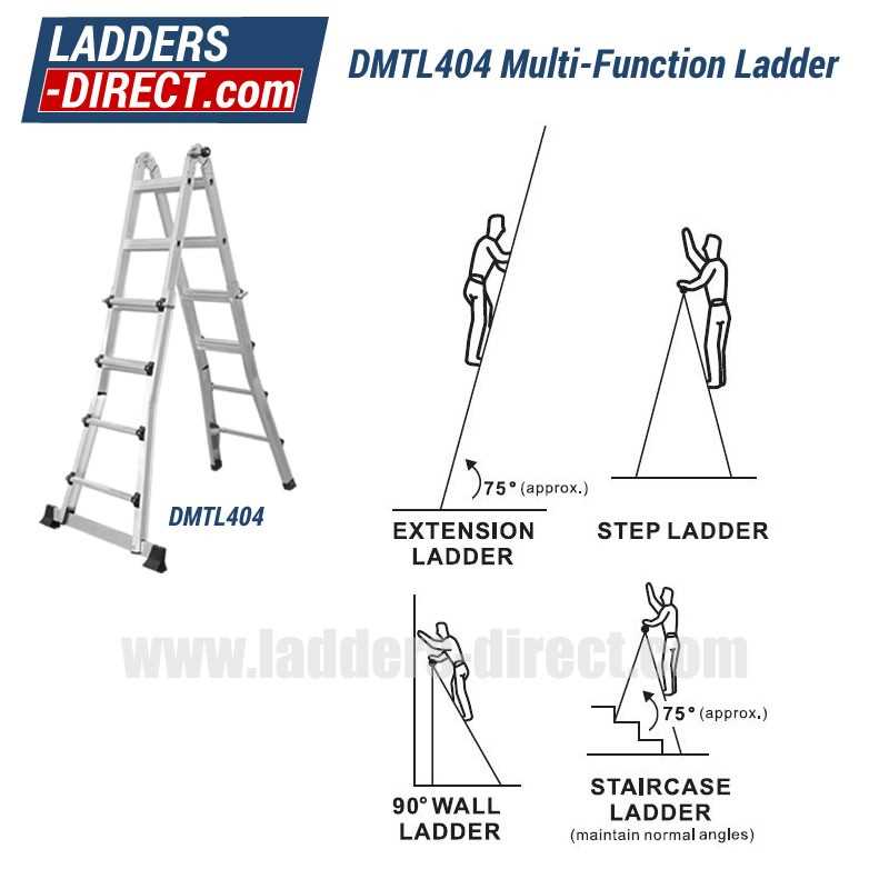 extension ladder parts diagram