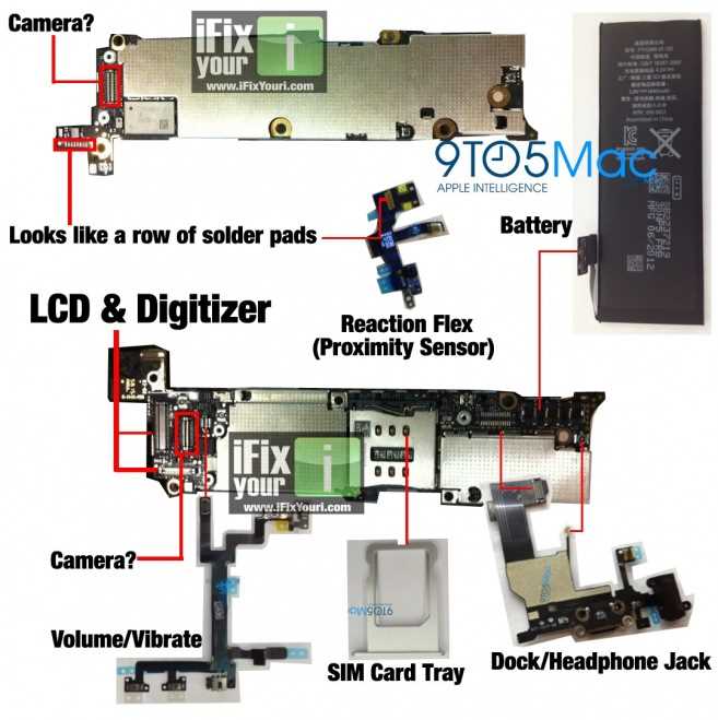 iphone camera parts diagram