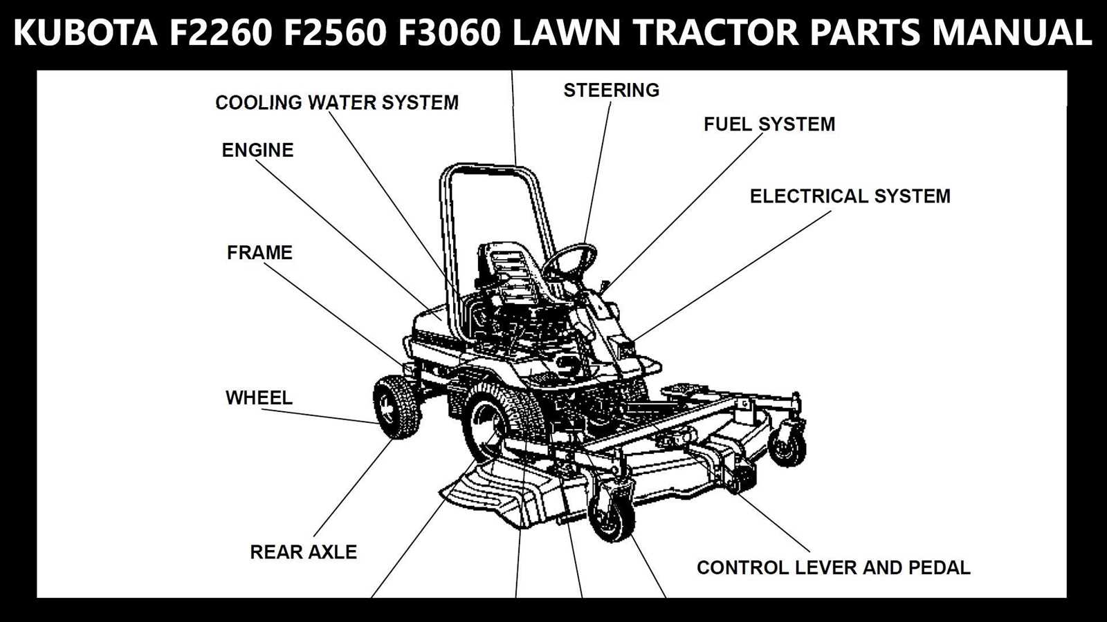 kubota f2560 parts diagram