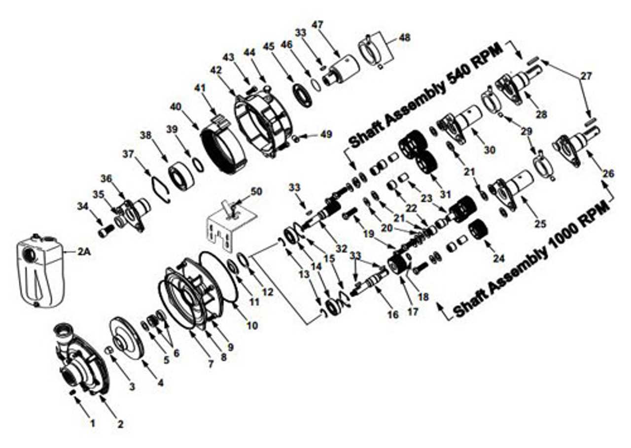 hypro 9303c hm4c parts diagram