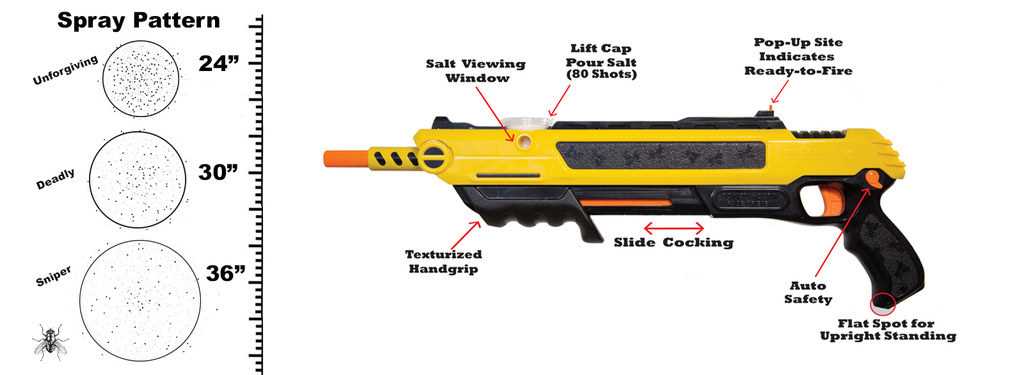 bug a salt parts diagram