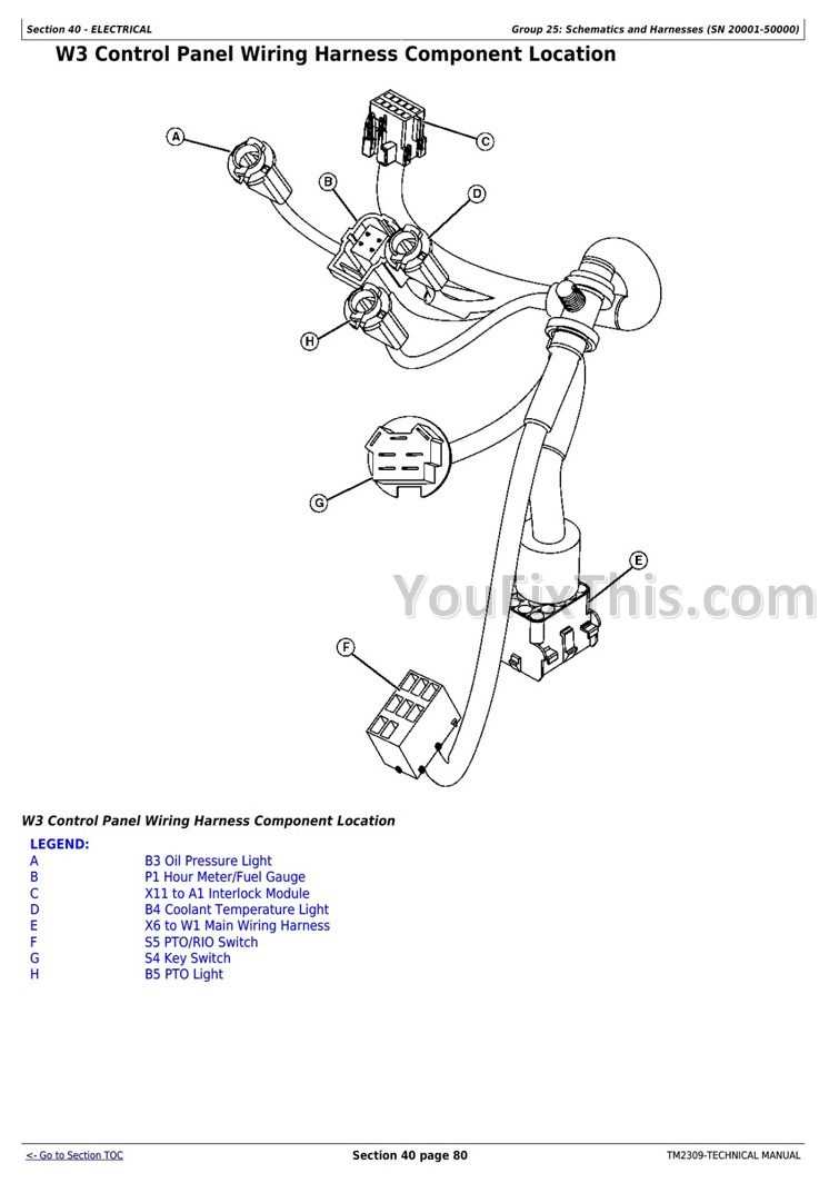 john deere x530 parts diagram