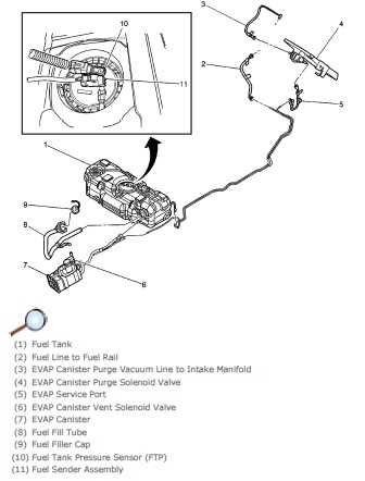 chevy aveo parts diagram