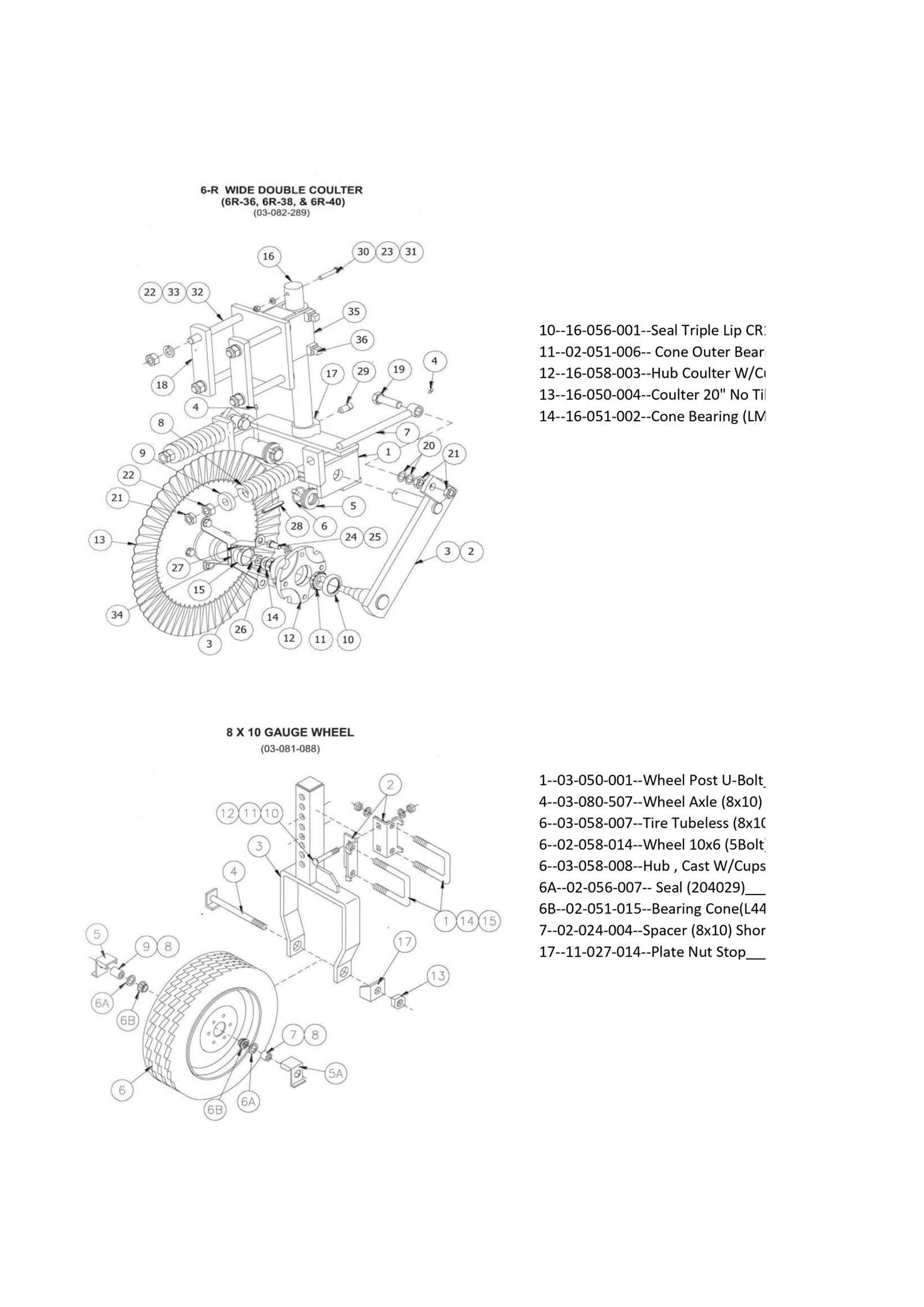 peanut parts diagram